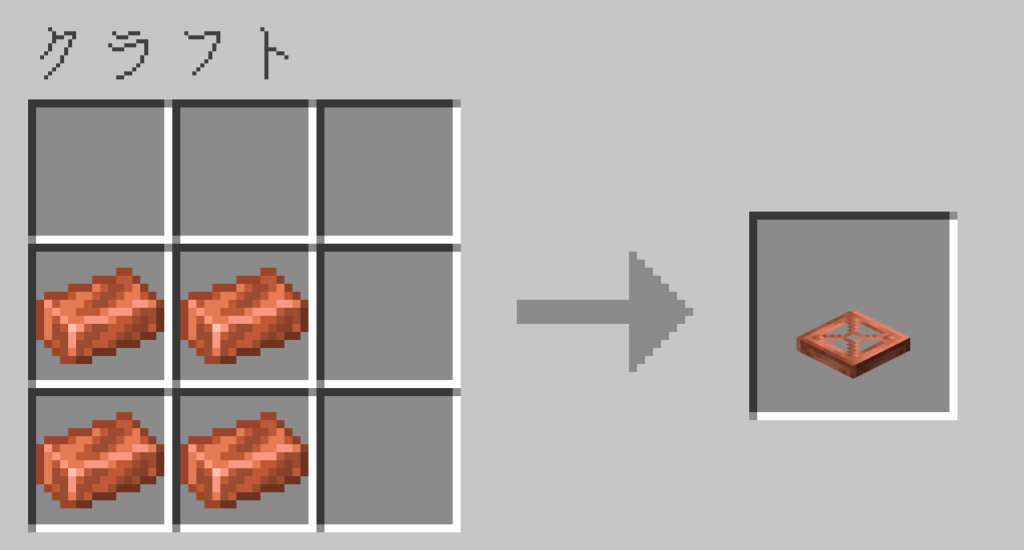 マイクラ 銅のトラップドア 作り方 クラフトレシピ