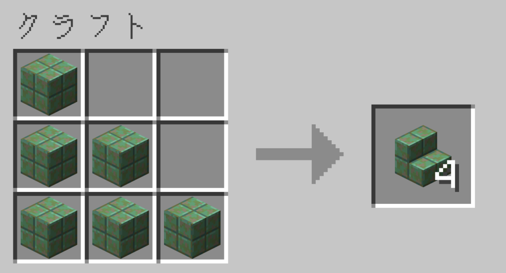 マイクラ 錆びた切り込み入りの銅の階段 作り方 クラフトレシピ