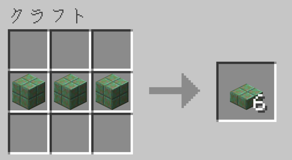 マイクラ 錆びた切り込み入りの銅のハーフブロック 作り方 クラフトレシピ