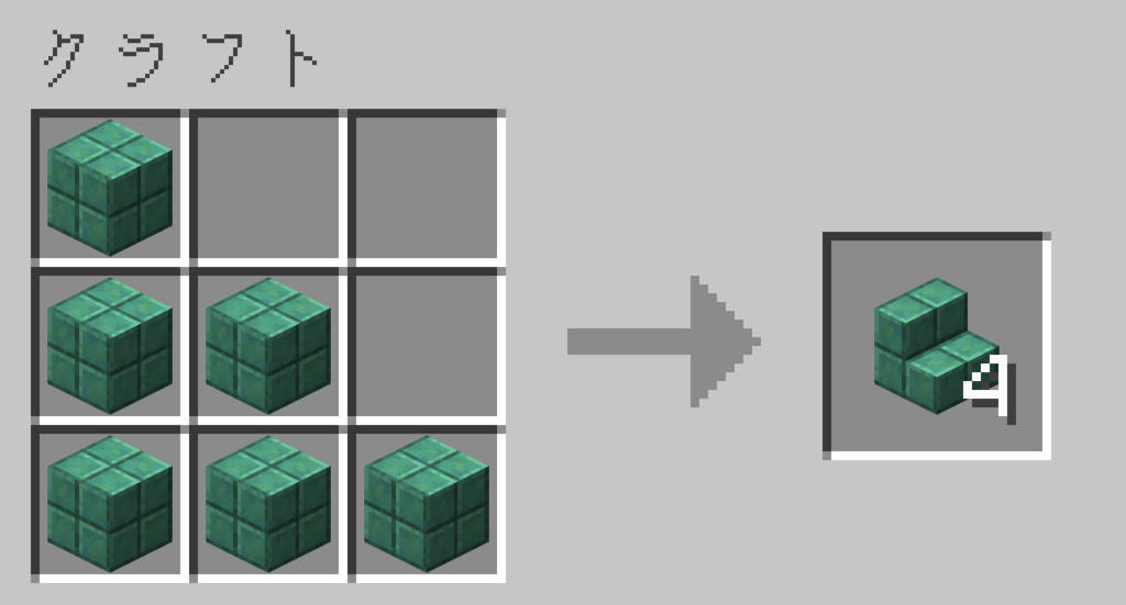 マイクラ　酸化した切り込み入りの銅の階段　作り方　クラフトレシピ