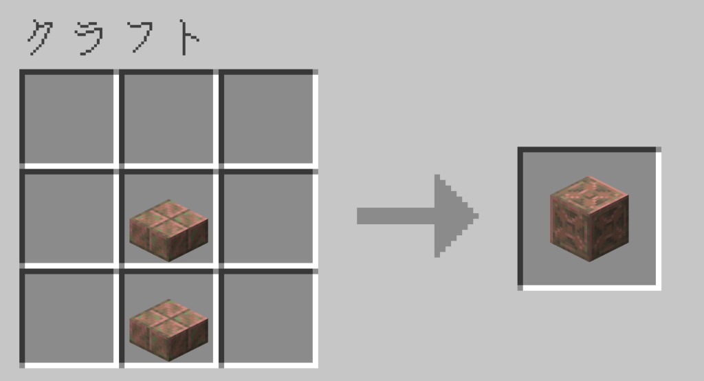 マイクラ 風化した模様入りの銅 作り方 クラフトレシピ
