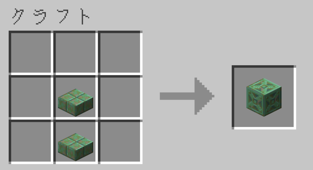 マイクラ 錆びた模様入りの銅 作り方 クラフトレシピ