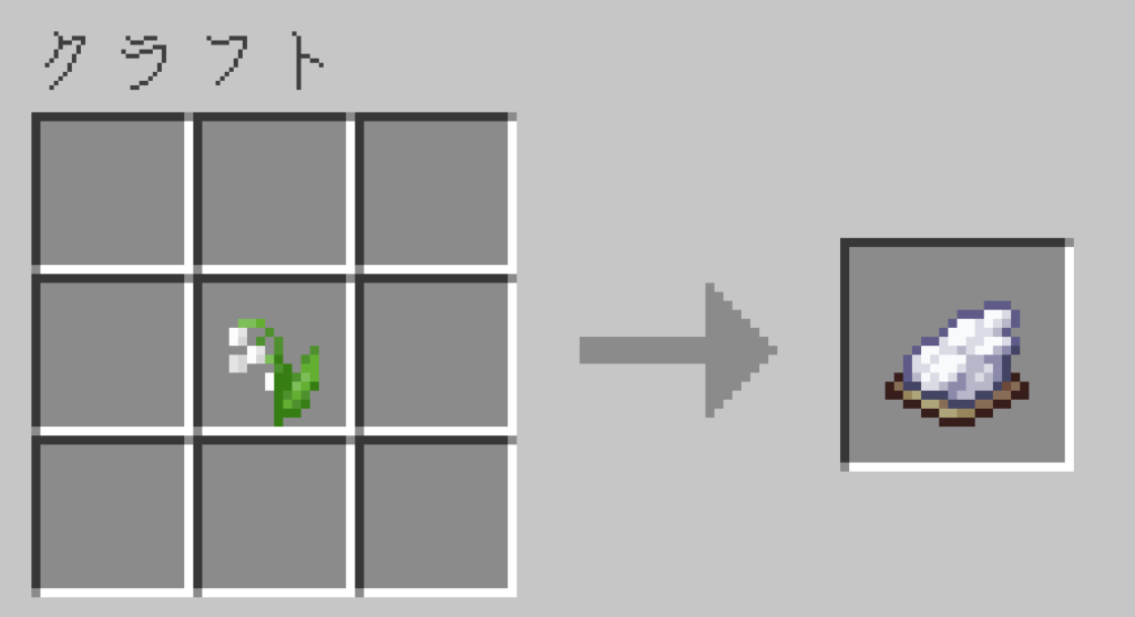 マイクラ　白色の染料　作り方② クラフトレシピ
