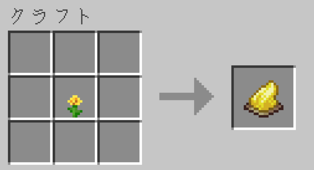 マイクラ 黄色の染料 作り方② クラフトレシピ