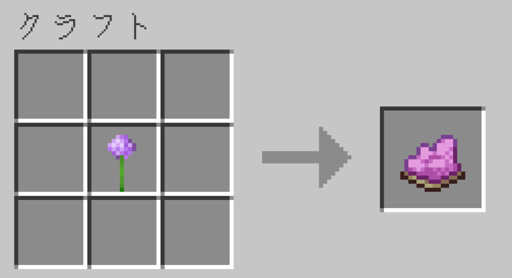 マイクラ 赤紫色の染料 作り方② クラフトレシピ